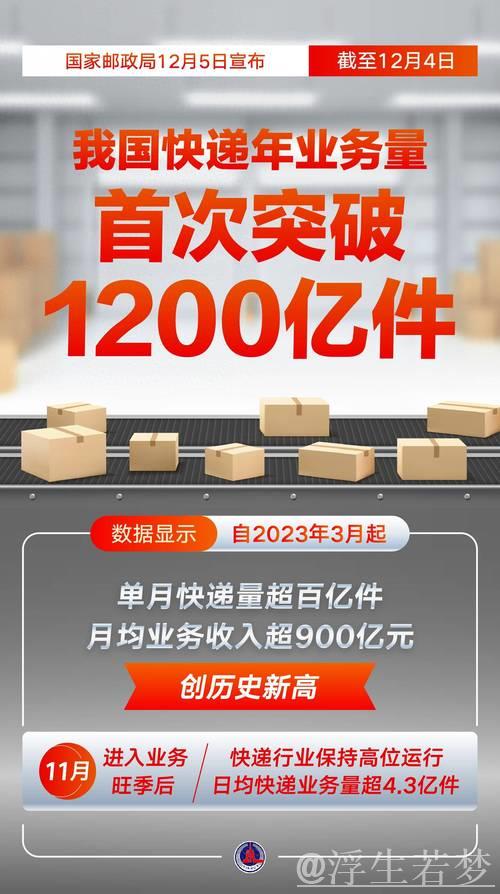从快递加速跑感受经济强体魄(人民时评) ——半年报里看信心② 从快递加速跑感受经济强体魄(人民时评) ——半年报里看信心②