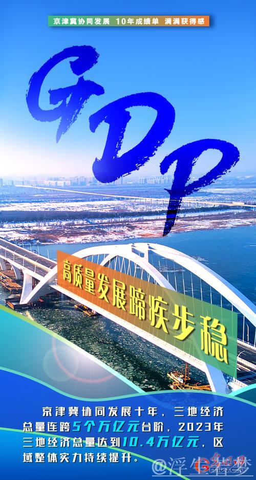 京津冀协同发展不断迈上新台阶(奋勇争先,决战决胜“十四五”) 京津冀协同发展不断迈上新台阶(奋勇争先,决战决胜“十四五”)