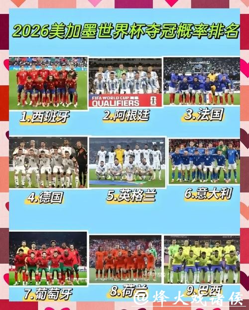 世界杯比赛预测:揭示冠军潜力球队 世界杯比赛预测:揭示冠军潜力球队