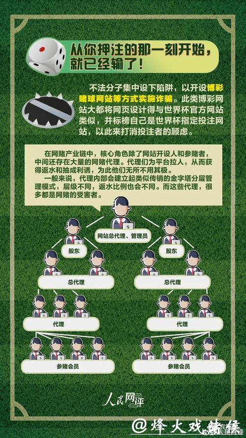 世界杯下注入口须知风险评估与对策