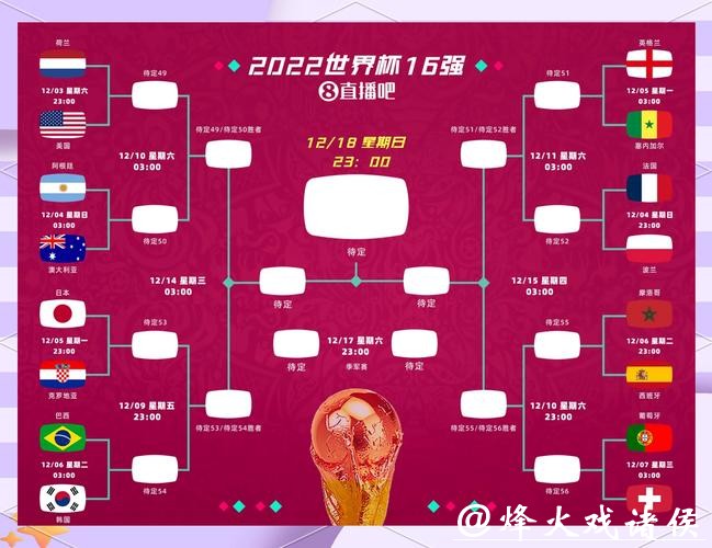 世界杯外围赛的战术发展与变革 世界杯外围赛的战术发展与变革