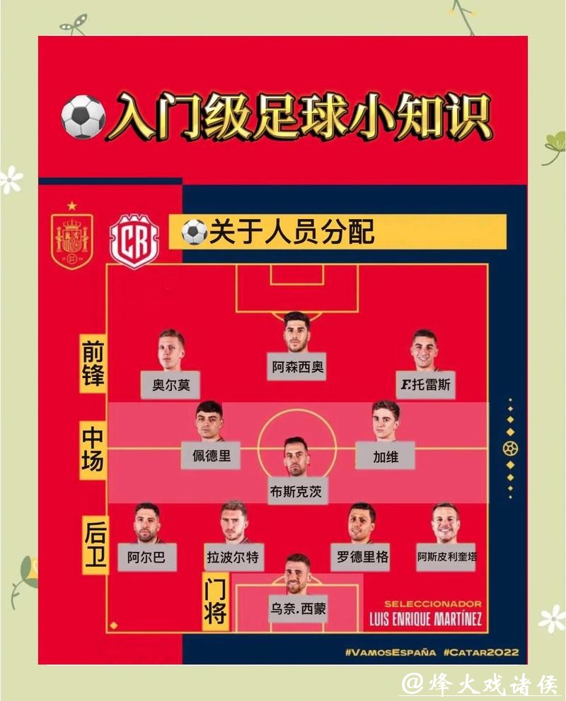 世界杯外围下注投注心理学详解